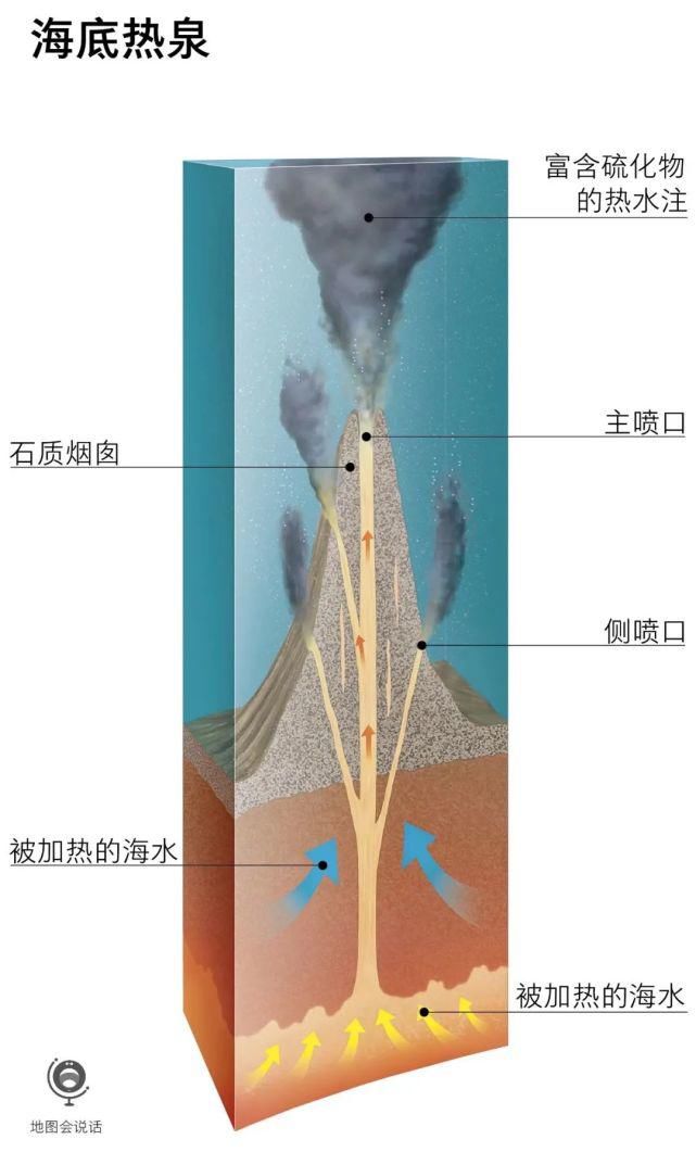 无码|火山相关的示意图、动画、视频（无码高清）