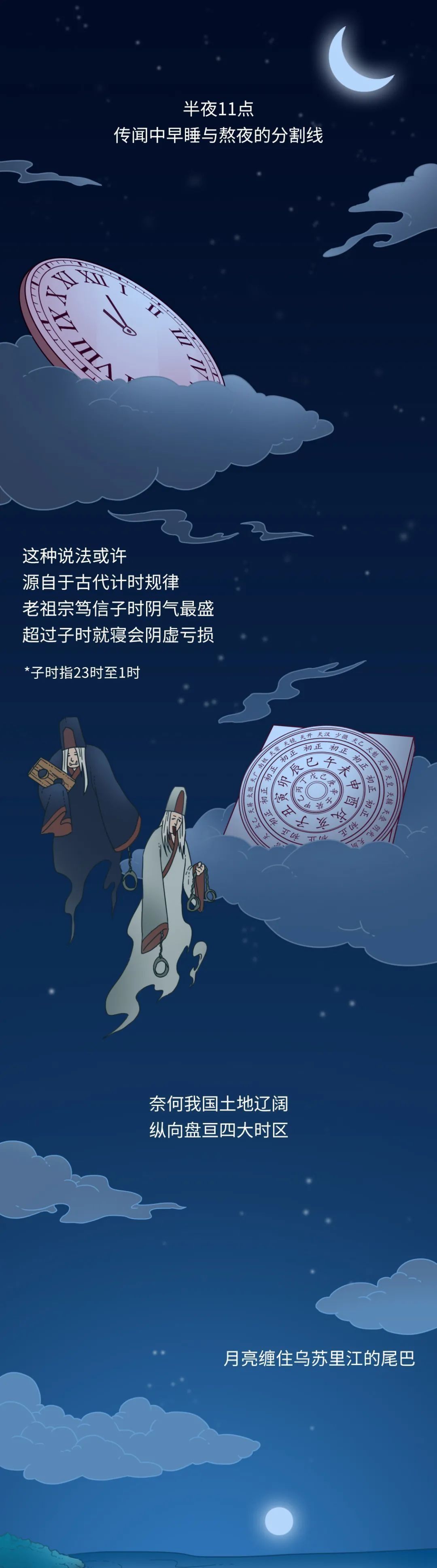 睡眠时间|讲真的，到底几点睡觉才算熬夜？