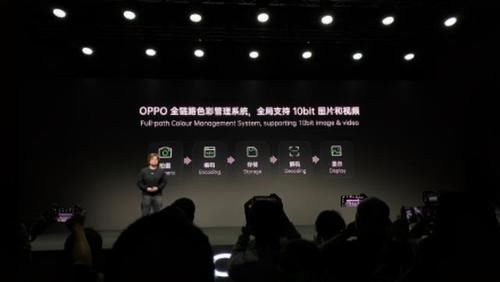 OPPOFindX3|OPPOFindX3系列新特性曝光，首发全链路色彩管理系统