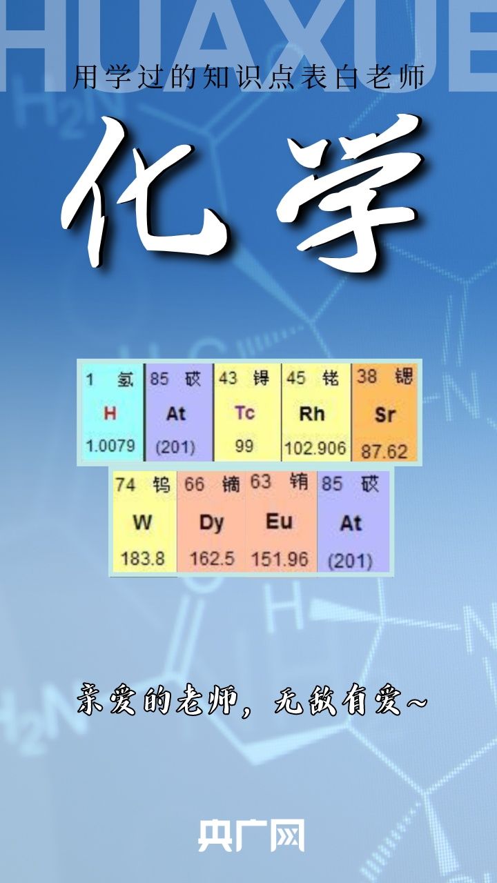 老师|今天，用学过的知识点表白老师！