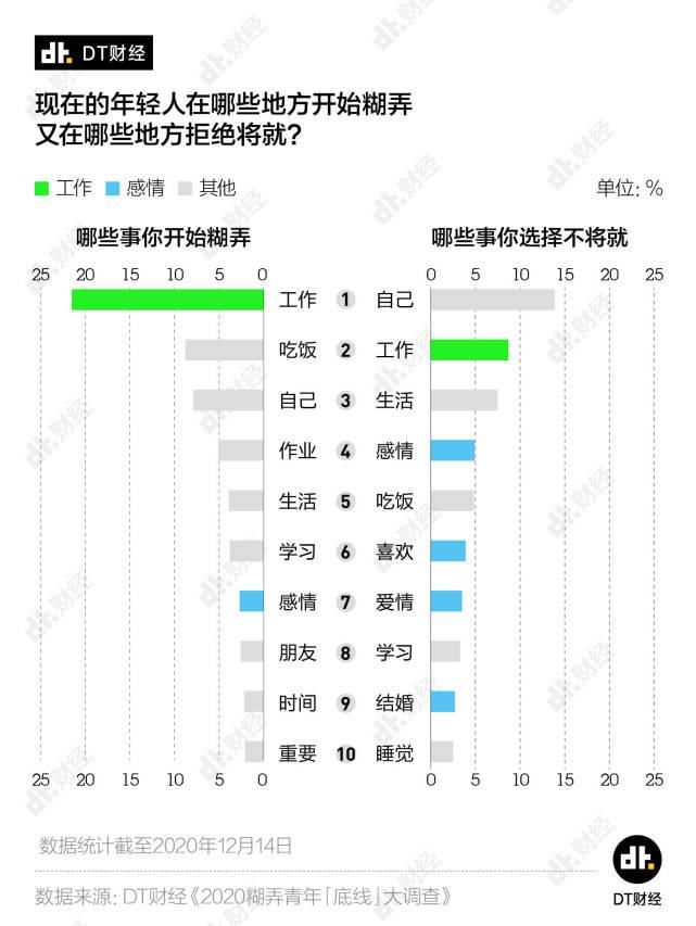 数据告诉你，为什么2021是这些选秀偶像火了？