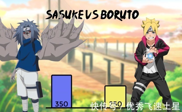 博人传|佐助师徒战力图,少年时领先博人一截,博人传中被强行五五开