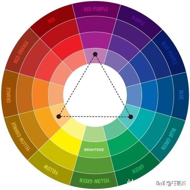 搭配 外出吸睛必学色彩搭配！3种进阶衣品的小tips，一扫造型沉寂感