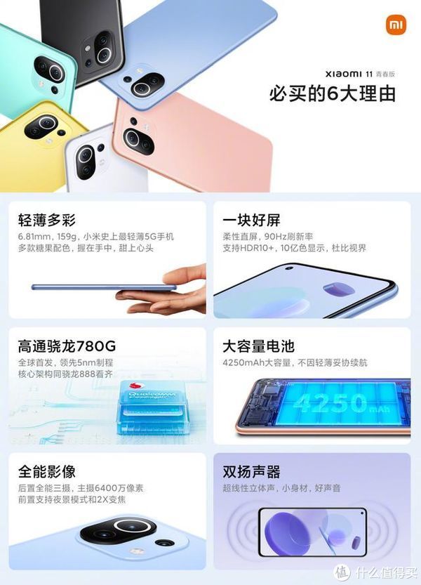 oled|亓纪的想法 篇四百四十四：一张图看懂双11促销：小米手机最高直降3100元，总有一款适合你