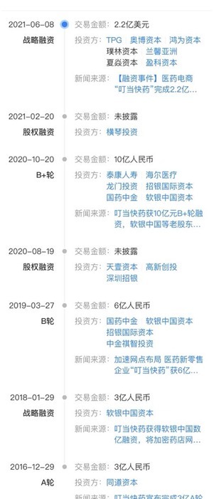 阿里京东|阿里京东平安降维打击,叮当快药怎么办?