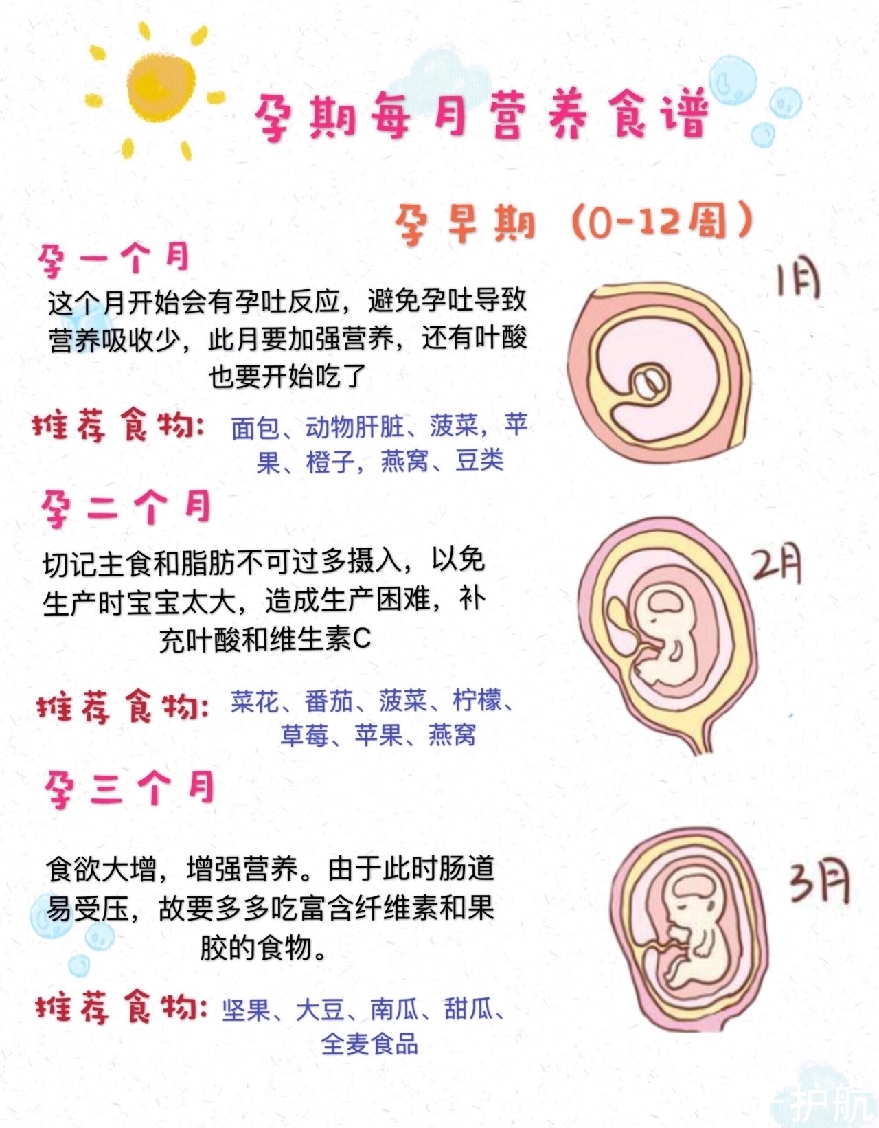 维生素b1|孕期怎么吃|准妈妈按这个吃,健康过孕期