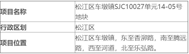 松江区|最新!上海2021年下半年“拆迁地图”出炉!