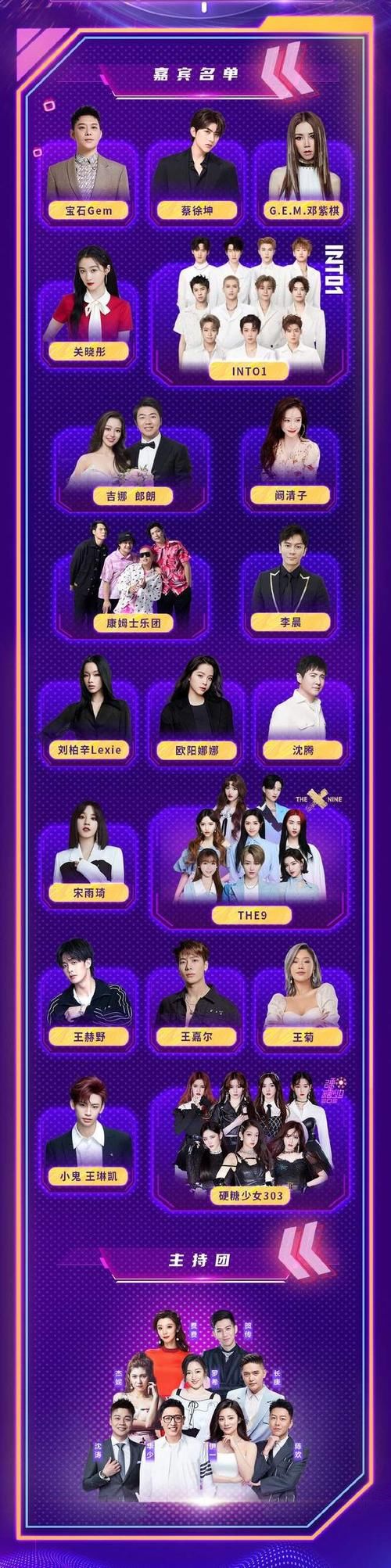 周杰伦|两大818晚会收视率公布,芒果台惨遭碾压,蓝台靠周杰伦力挽狂澜