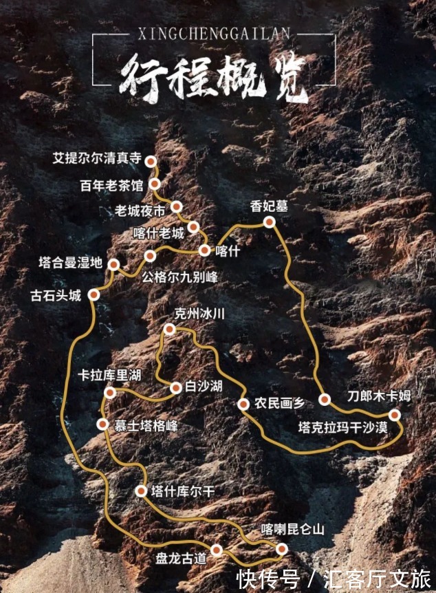 维族|这条“南疆大环线”都没走过？怎么好意思说到过新疆！