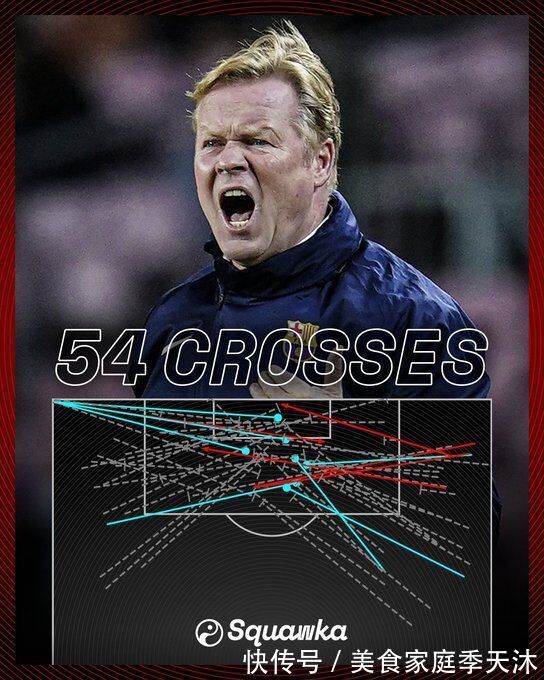 格拉納達|巴薩已"面目全非":傳中54次!歷史第2 科曼:這是對的