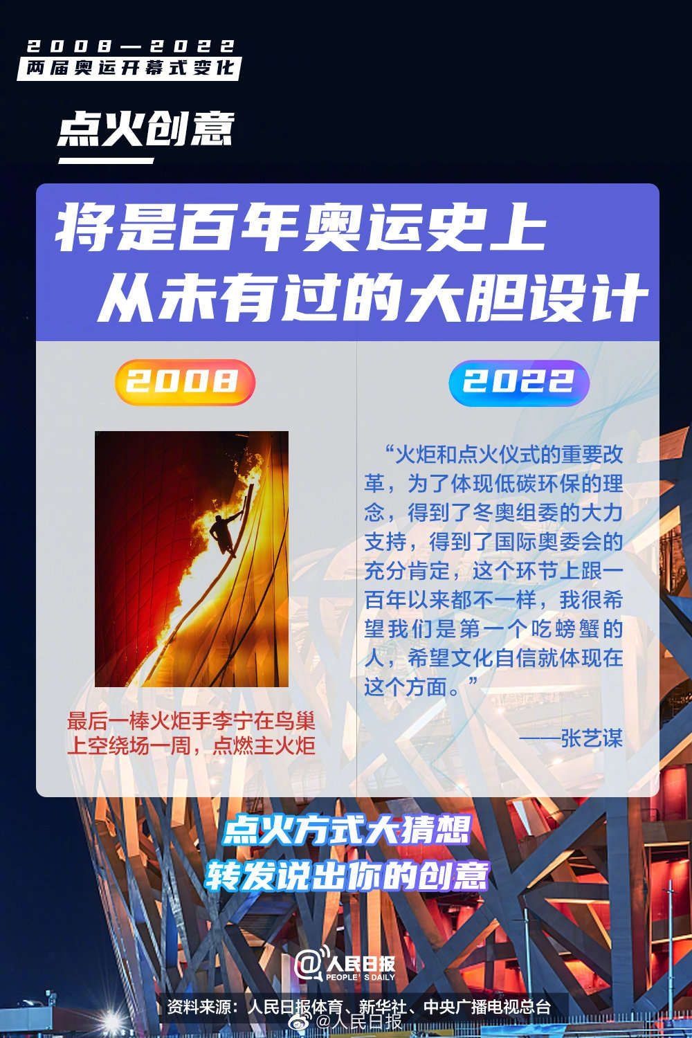 北京冬奥会|倒计时26天！围观冬奥的正确方式来了→