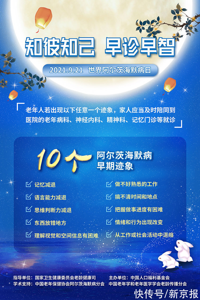 神经内科|中秋节陪父母“画时钟”可测试阿尔茨海默病早期风险