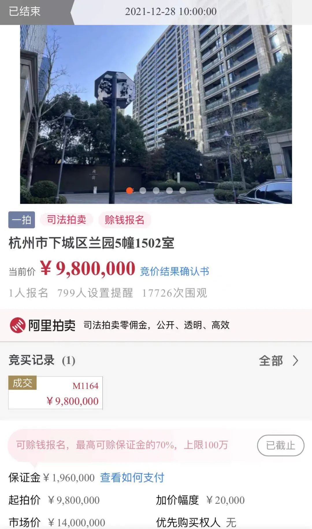 兰园|比原价还低148万！法拍房成交价让人意外