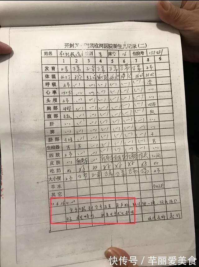 病历|杜新枝会用健康的姚策换出生窒息的郭威?这是个伪命题,前提不清