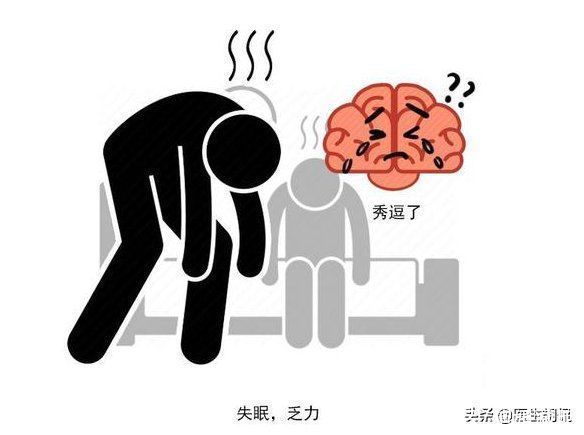症状|体内有癌,肚子第一个发声?这2种异常表现,是肝脏癌变信号?