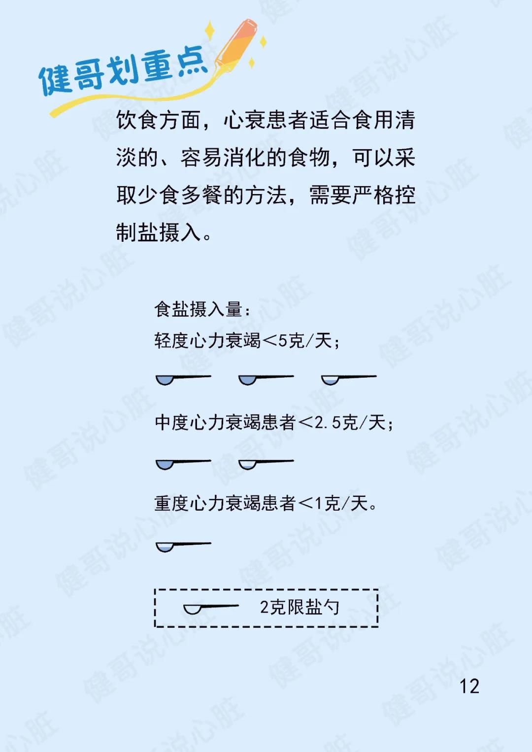 注意|【健哥说心脏】心衰患者出院了,还要注意什么?
