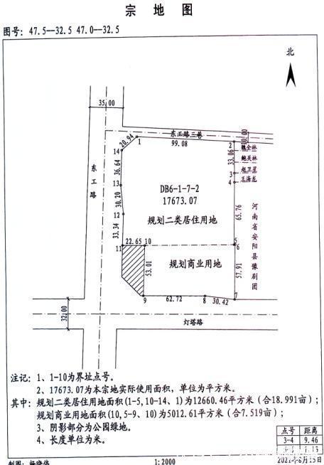 规划|安阳市北关区两宅地网拍，全部起始价成交