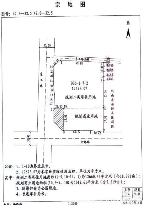 规划|安阳市北关区两宅地网拍,全部起始价成交