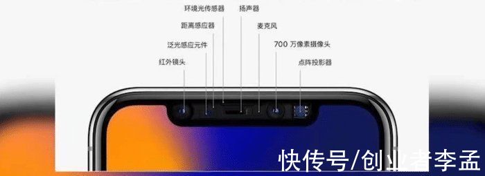 iphone13|5年了，为什么苹果的刘海屏一直去不掉？2022年会去掉吗