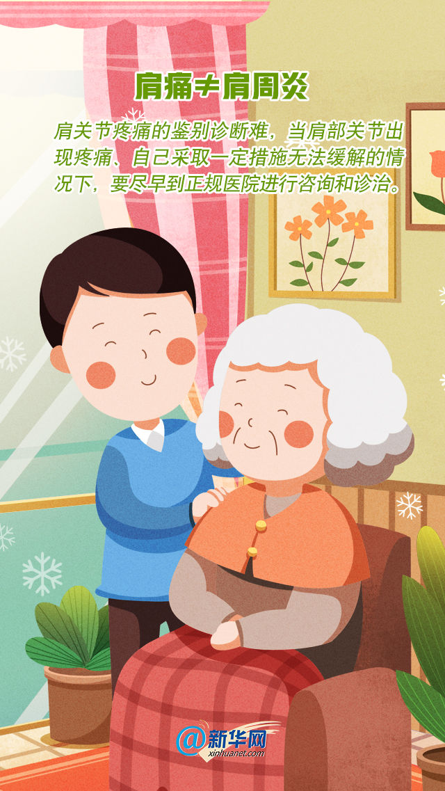 小知识|肩痛≠肩周炎 get这些小知识让你告别误区