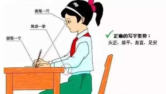 用眼习惯|帮助孩子预防近视的关键,竟然是“远视储备”!