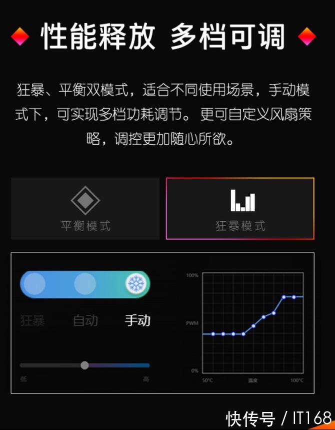 显卡|新年过后手握“巨款” 入手全新OMEN暗影精灵8游戏本绝对明智!