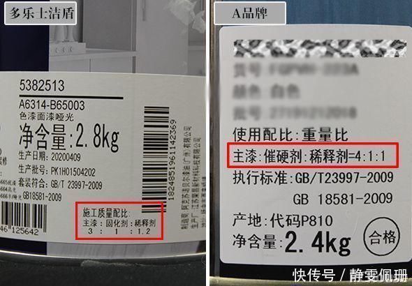 家具|家具抗污、耐划的秘密武器--木器漆深度评测