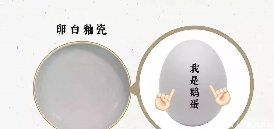 一口气|古瓷鉴赏丨一口气读懂中国瓷器