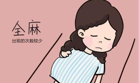 流产|为什么流产手术要全麻,剖腹产却只要半麻医生不说但你要知道