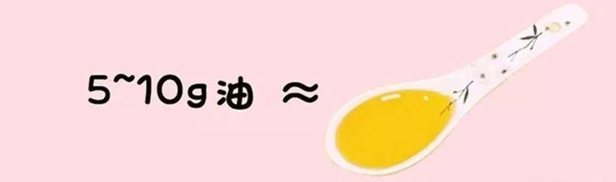 别再瞎喂了！一张图告诉你娃每天该吃啥、吃多少！