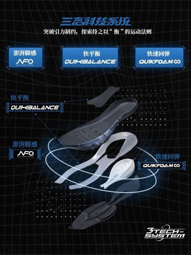 qu|五双国产“性价比王者”跑鞋推荐 !现在200块钱就能入手!