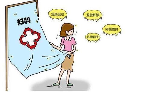 月经周期|5个妇科小知识，女人多了解一个，就能离疾病远一步！