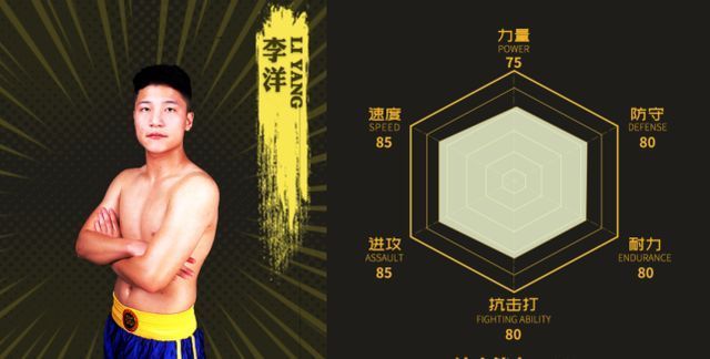 李洋|KO只需一瞬间，他用一招告诉对手什么叫作速度！