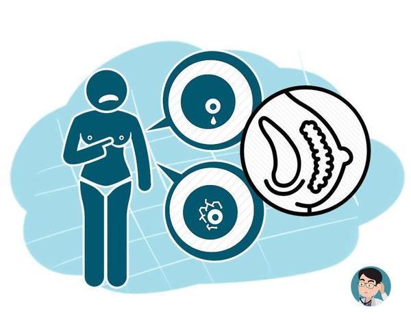 手术治疗|为什么不建议健康人做癌症筛查,中科院院士:很可能会害了自己