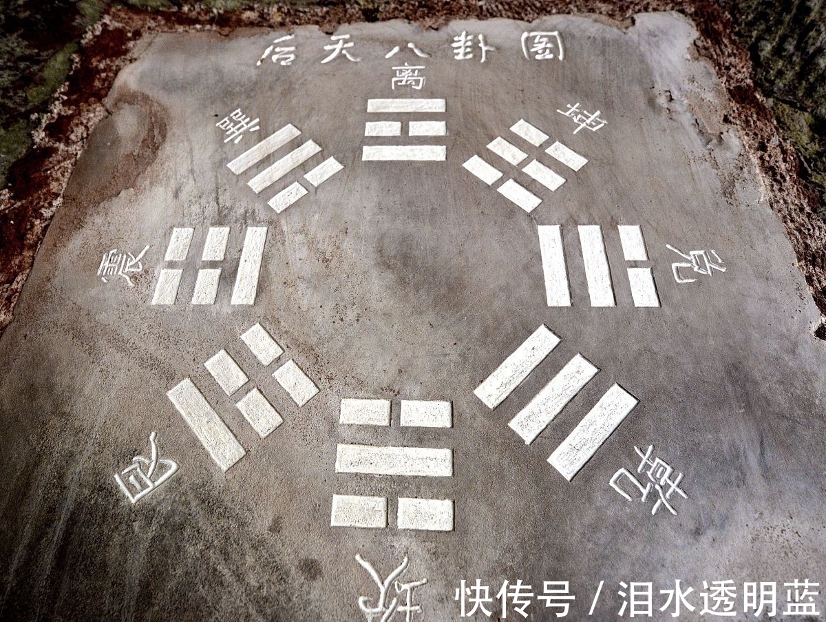 两卦|明代奇书《万寿仙书》上惊现战国丹功图!竟与清华简图案相印证!