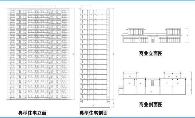 毛坯|新盘！又一2字头！佳源江北童家1#地块项目批前公示