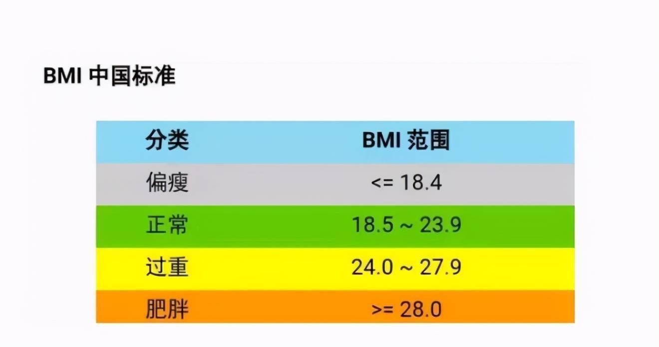 痛经|如何判断自己的生育能力？看月经情况能知道，你的生育能力如何？