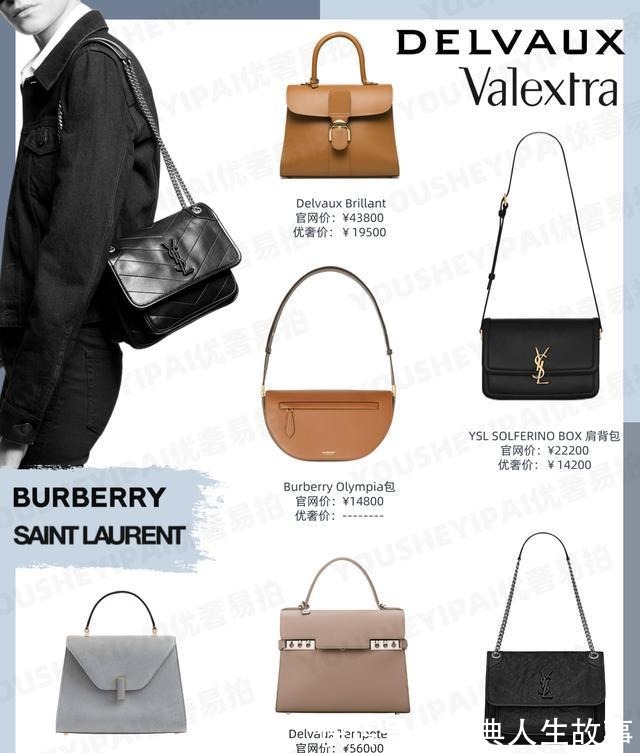 大牌!1W到2W可以选什么大牌包包|二手奢侈品!