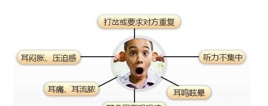 耳鸣耳聋无法根治?专家教你一招小偏方