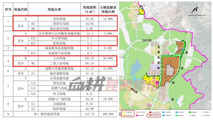 片区|热度不再、配套停滞...这是经开区的真面目?