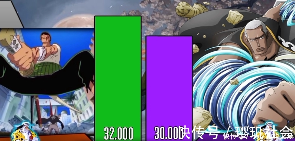 路飞|索隆与25位对手战力对比图!第一剑豪进击之路,是用刀砍出来的