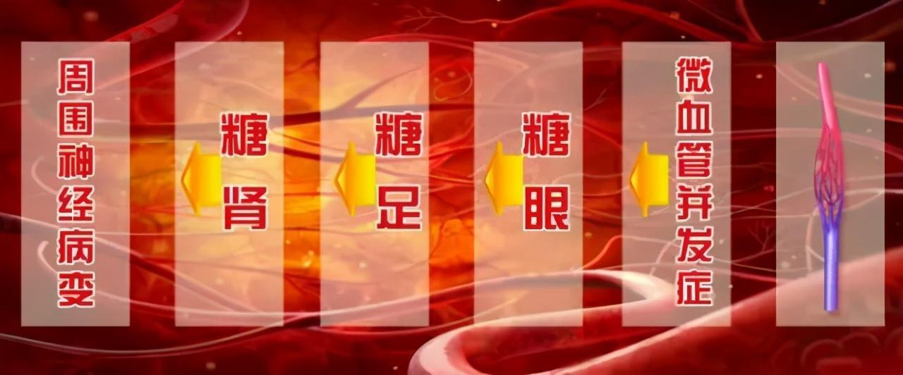 空腹血糖|「糖尿病」找准时机,3个办法帮助逆转糖尿病发生发展