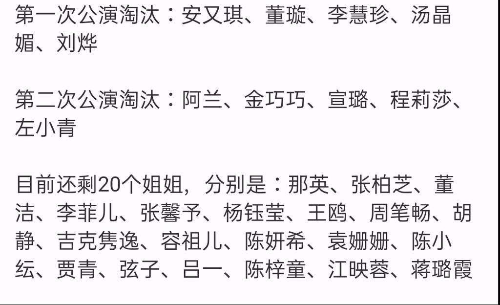 张柏芝|无人在意?《浪姐2》已经淘汰两批选手了,出道阵容可预测到了