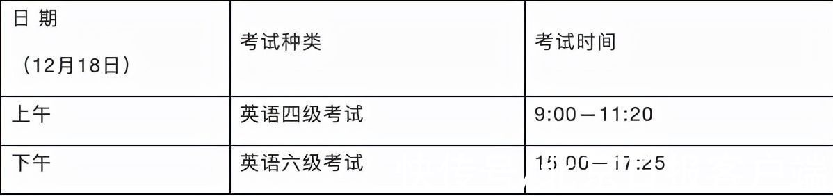 报名|上海：下半年大学英语四六级笔试12月18日举行