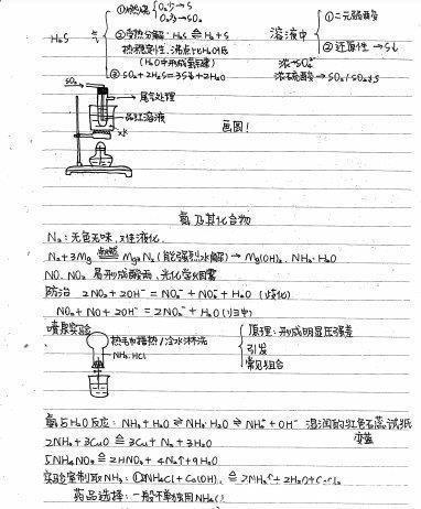 衡中高考状元130页化学手写笔记,假期反超全靠它超清可打印