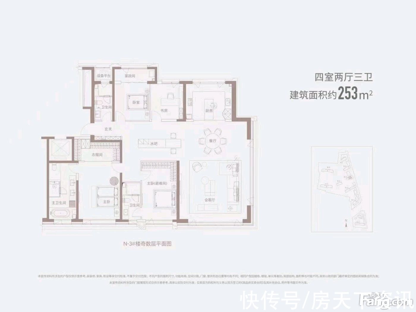 新消息|从融创云潮府现场发来一条项目新消息,请查看