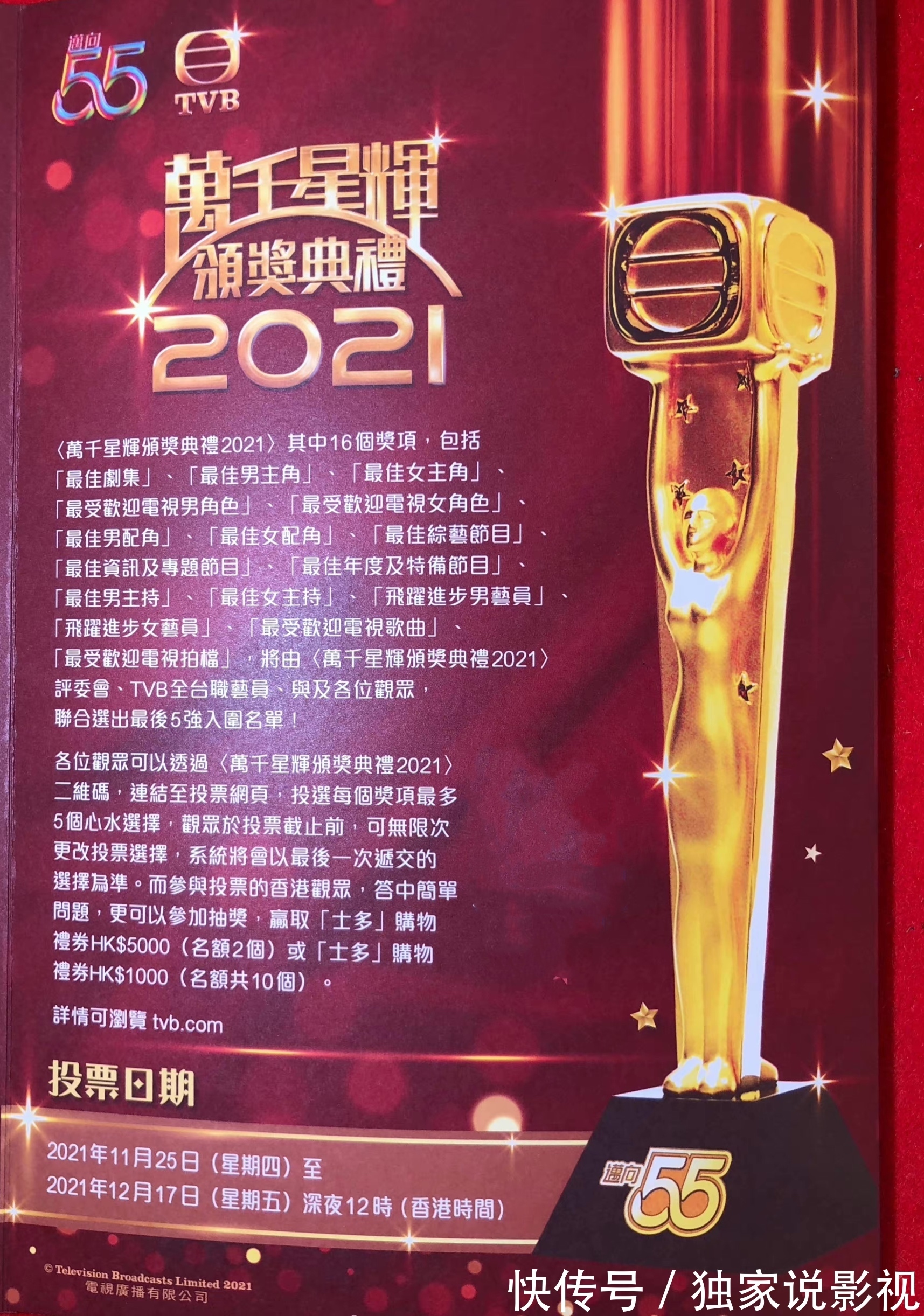 TVB五强名单,曾志伟儿媳无缘视后,王浩信惠英红恐被收视率拖累