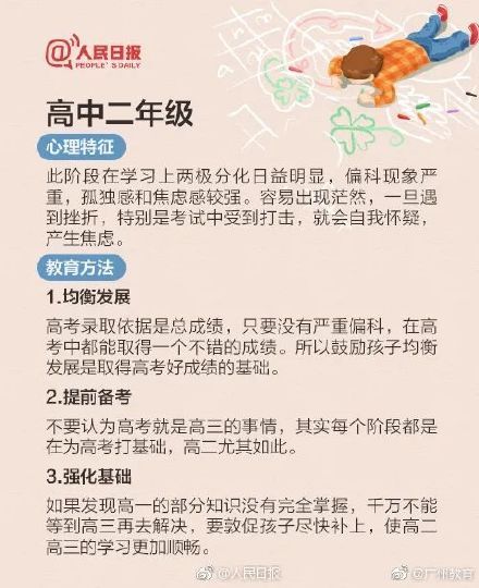 心理|这套中小学生心理特征分析+教育方法，太实用了！