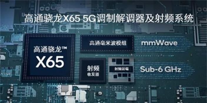 骁龙898|高通联合中兴在国内实现5G毫米波，骁龙898首发为小米12铺路！