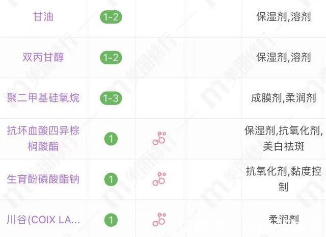 护肤|4款适合50+岁的“万能霜”,能擦手擦脸擦身,大罐用起来不心疼